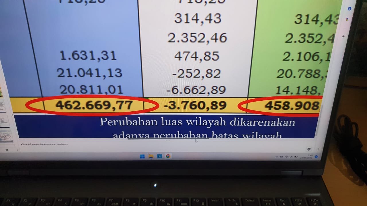 Kiram Milik Siapa? SLPP, Ketua DPRD Banjar, Tapem dan Tata Ruang Beda Data? IMG 20220727 WA0016