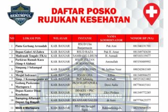 Daftar Kontak Posko Kesehatan Haul Guru Sekumpul ke 19. Foto: Relawan Haul_teras7.com